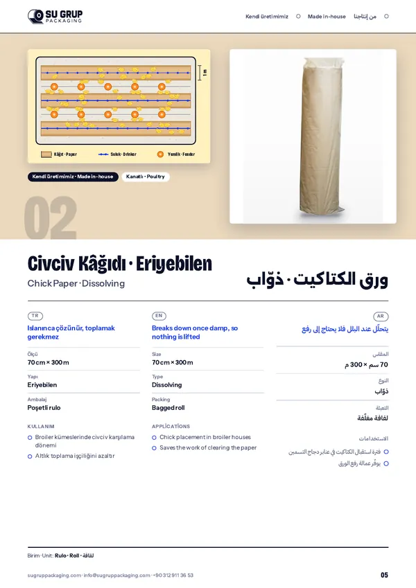 Kanatlı ürünleri kataloğu · 5