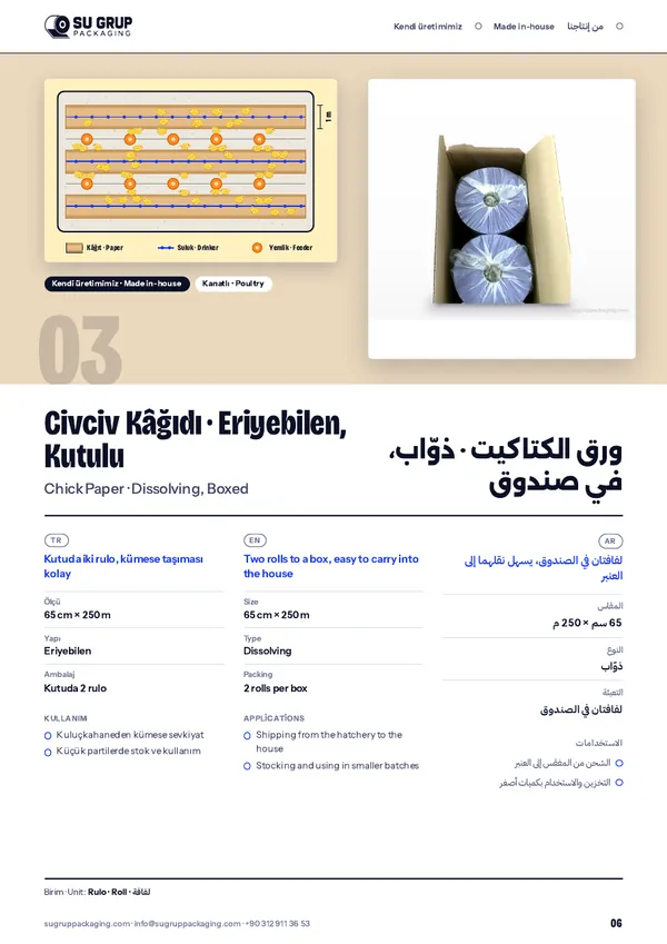 Kanatlı ürünleri kataloğu · 6